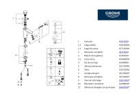 RECAMBIOS GRIFO LAVABO TEMPORIZADO CON MEZCLADOR EUROSMART GROHE